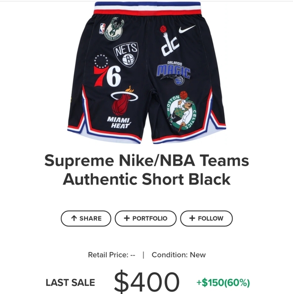nba supreme shorts